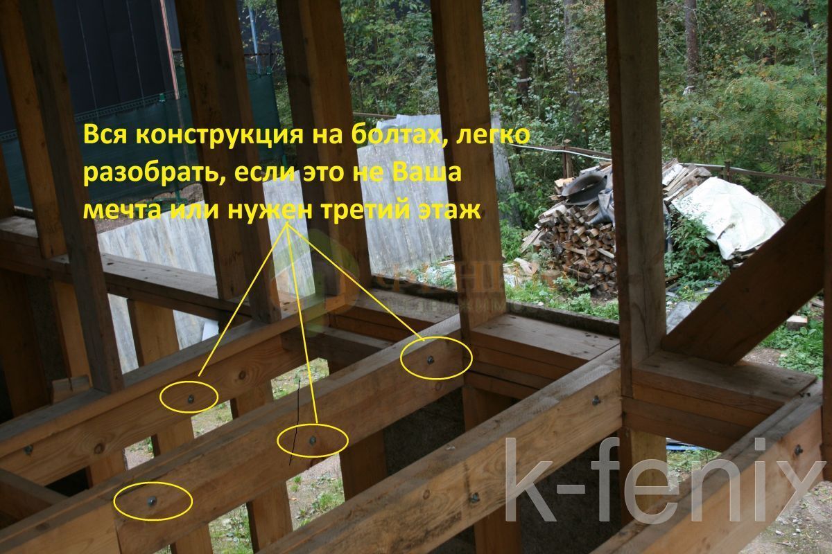 участок 12 сот